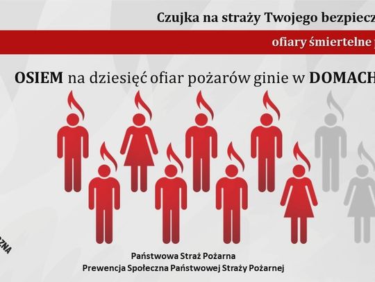 🔥 CZUJKA RATUJE ŻYCIE! 🔔