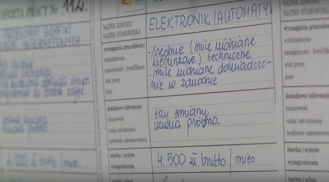 BON SZKOLENIOWY - SZANSĄ NA SUKCES BON SZKOLENIOWY - SZANSĄ NA SUKCES