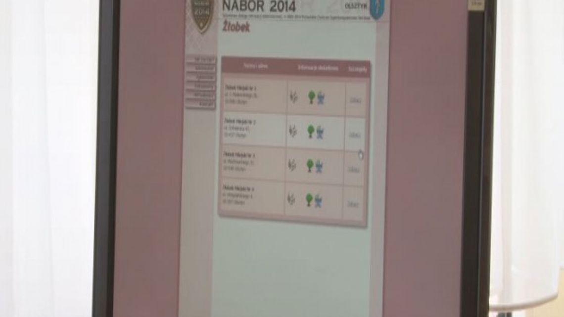 WIADOMOŚCI Z DNIA 14.05.2014